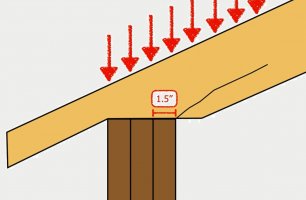Toe Bearing Rafter.jpg