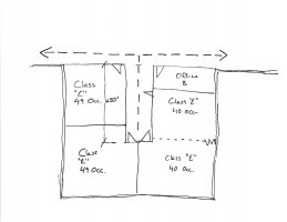 double class dead end.jpg