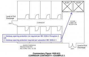 IBC 3006.2.1 Question Example.JPG
