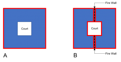 Perimeter.png
