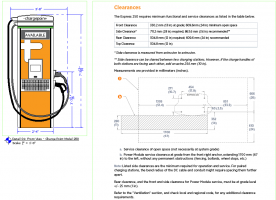 Chargepoint Fast Charge Unit reaches.PNG