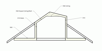 Insulation.GIF
