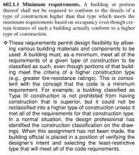 602.1.1 Minimum requirements.png