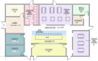 Occupancy Diagram.jpg
