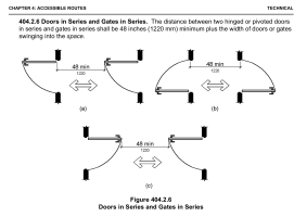 TBCF 240622 ada figure 404.2.6.png