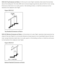 ADA Stair Rail.png
