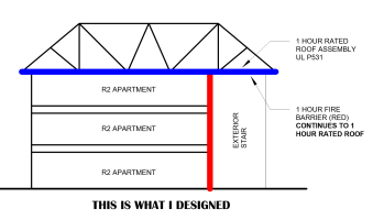 WHAT I DESIGNED.png