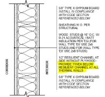 Thread 'Why Tyvek on an unconditioned corridor wall?'