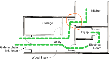 Thread 'Exit Through Intervening Space'