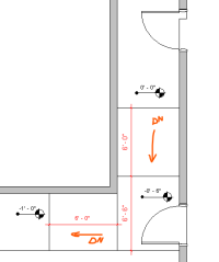 Thread '6 Feet Ramps Either Side Landing'