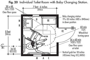 individual-toilet-room-fig20.jpg