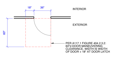 TTARE 241206 door landing.png