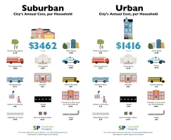 sprawlurban.webp