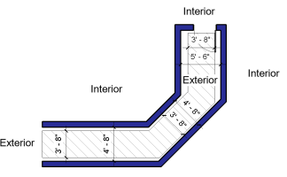 Thread 'Reduce Exit Width'