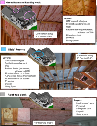 ExistingInsulationDetails_2-5-2025.png