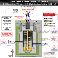 Main-Panel-Wiring-for-High-Leg-Delta-120V-208V-and-240V-According-to-NEC.webp