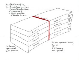 Thread 'Allowable area calculation'