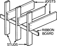 ribbon board.png