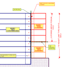2025.8.7_2-BLDGS-SHARED-STAIRS-SECTION.png