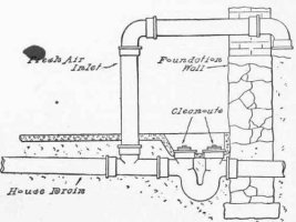 Fig-111-The-Main-Trap-and-Fresh-Air-Inlet.jpg Fig-111-The-Main-Trap-and-Fresh-Air-Inlet.jpg