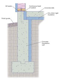 021245089-slab-on-grade_xlg.jpg