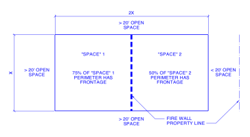 TBCF 250924 fire wall frontage.png