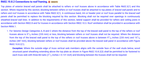 R602.10.8.2 Connections to roof framing.png