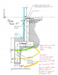 FoundationDetail.jpg