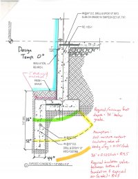 Exposed-Concrete-Footing.jpg