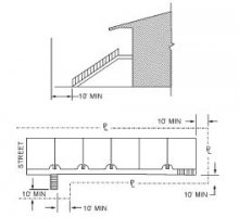 Balcony 10 ft.JPG