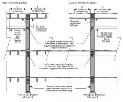 Area Separation Wall.JPG