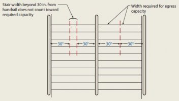 Stair Width.JPG