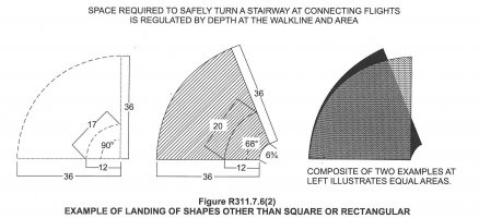 Radius.jpg