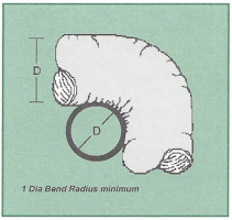 air-diffusion-council-flex-duct-installation-standards-1-bend-radius.png