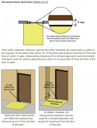Recessed Doors.JPG