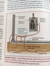 grounding.JPG