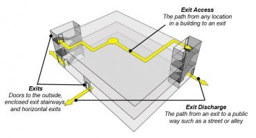 Exit Definition.jpg
