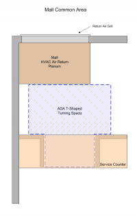 Turning Space.png Turning Space.png