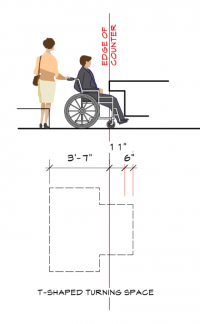 T-Shaped Turning Space.png T-Shaped Turning Space.png