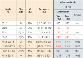 upload_2020-3-2_8-50-28.png