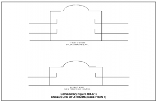 atrium1.png