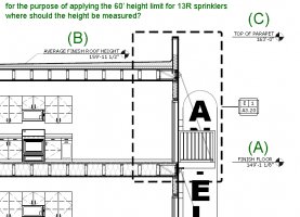 Building Height.jpg