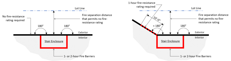 Stair Enclosure Exterior Wall.png
