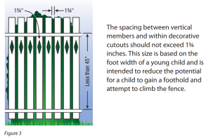 Pool barrier.png