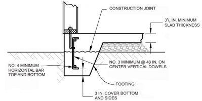 1621273203696.png 1621273203696.png