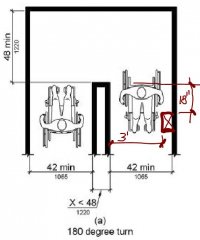 Protrusion at 180 Degree Turn.jpg