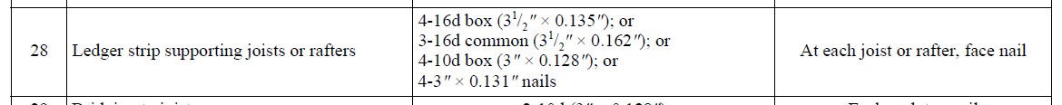 1646254019734.png
