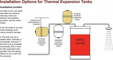 Expansion tank installations.jpg