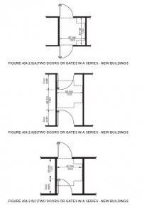 Two doors in a series | Page 3 | The Building Code Forum