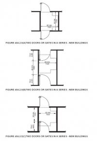 Doors in Series and Gates in Series